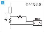 図4：分流器