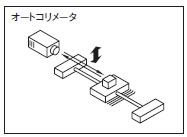 ピッチング