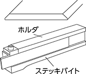 ステッキバイト ホルダ