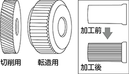 駒（平目）