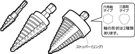 ステップドリル（段付ドリル）