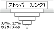 ストッパー（リング）付の場合、刃が深く入りこむのを防止できます。