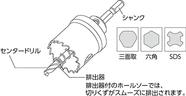 排出器付タイプ