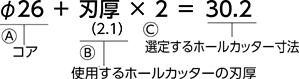 （例）φ26のコアが欲しいとき