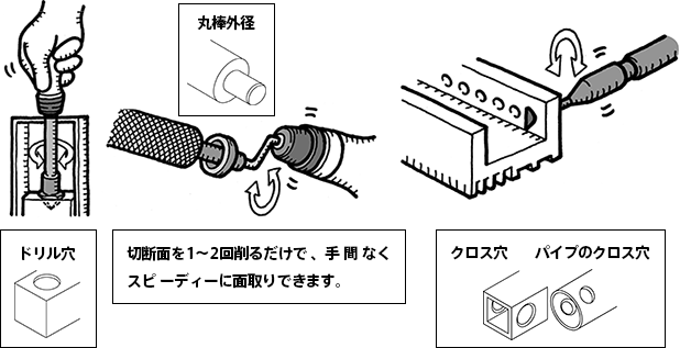 面取り工具