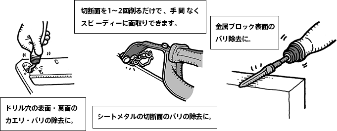 バリ取り工具