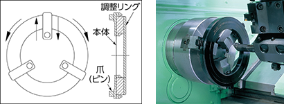 生爪成形ホルダ（ジョーロック） 用途