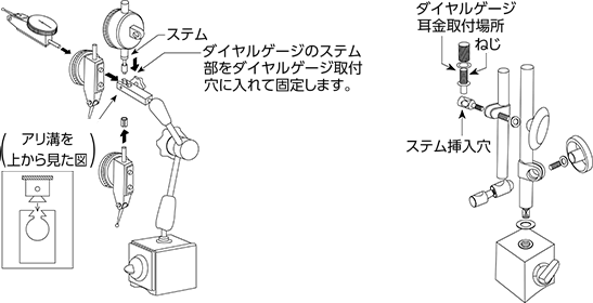 マグネットベース・ダイヤルゲージの取り付け方法