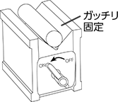 ② ON・OFFスイッチをONにして対象物を固定。