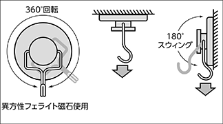 脱着が簡単にでき、工具などの整理に最適です。さまざまな場所に取り付けることが可能です。