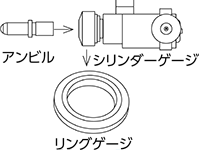 使用方法①