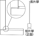 スコヤ（台付スコヤ）