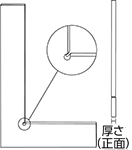 スコヤ（平型スコヤ）