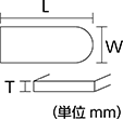 寸法