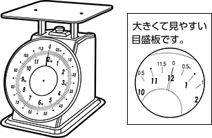 上皿自動はかり