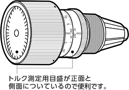 トルクゲージ トルク測定用目盛が正面と側面についているので便利です。