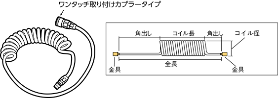 エアホース コイルタイプ