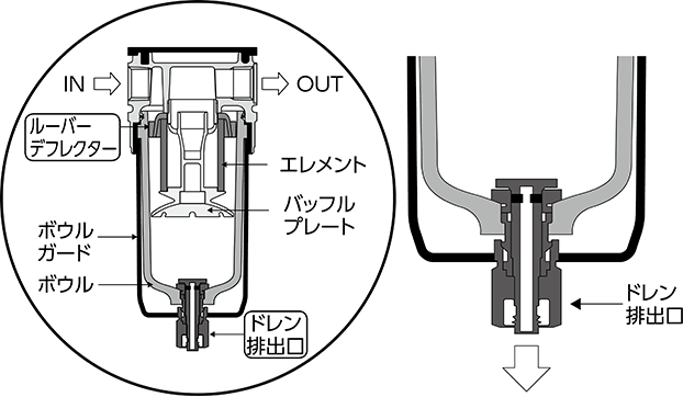 エアフィルター 拡大図