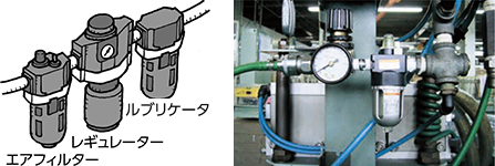 潤滑油を霧状にして、末端機器に送ります。