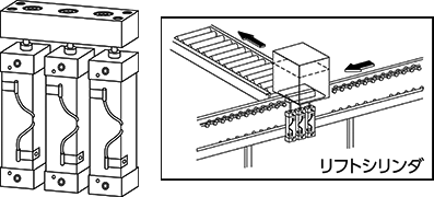 アクチュエータ（リフトタイプ）