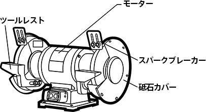 両頭グラインダー（卓上グラインダー）