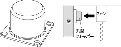 丸型ストッパー