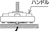 移動 スチールボールが出ます。