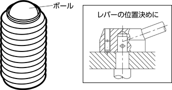 プランジャー