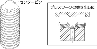 スプリングプランジャー