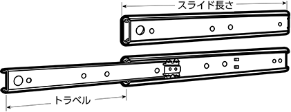 スライドレール