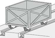 ・軌条レールとL型車輪