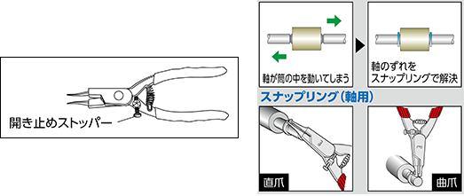スナップリング（軸用）