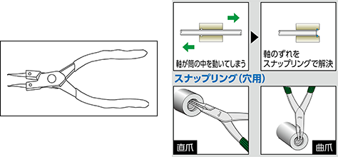 スナップリング（穴用）