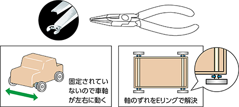 Eリングプライヤー