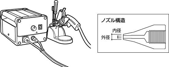 はんだ吸取器