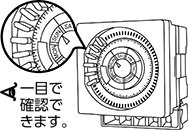 一目で確認できます。