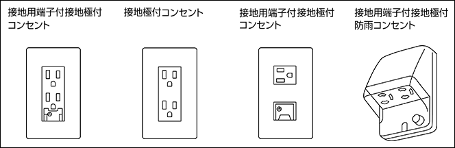 極性または接地極を有するコンセントについて