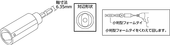 小判型フォームタイ専用ソケットビット