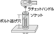 ソケットレンチ用ソケット