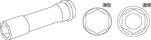 ホイルナット専用薄形ソケット
