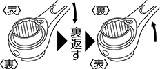 締めるとき、緩めるときは裏返します。g