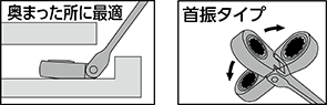 ラチェット部首振タイプ 特長