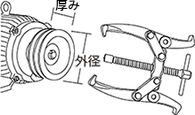 引抜物の外径（mm）、厚み（mm）を確認してください。