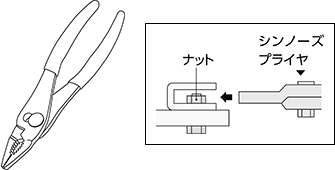 シンノーズプライヤー