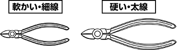 軟かい・細線 硬い・太線