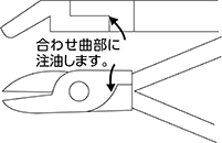 メンテナンス方法