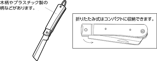 電工ナイフ