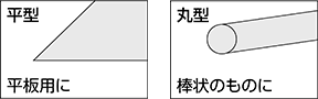 火造バシ ［ひづくりばし］ 平型 丸型