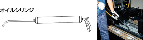 オイルシリンジ 古くなった機械の作業油などのオイル類の抜き取り、入替作業に最適です。