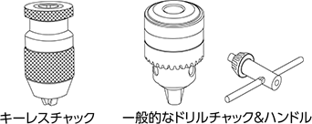 選定時に留意したい点